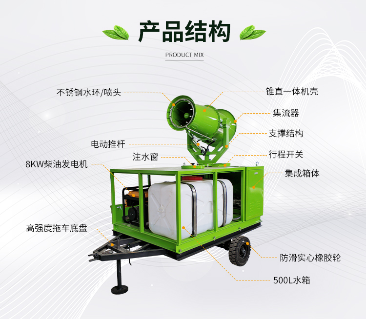風送式遠程霧炮機.jpg 風送式遠程霧炮機.jpg